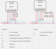 Двуканален/сериен Wi-fi/Matter смарт превключвател SONOFF MINI-2GS - 16A